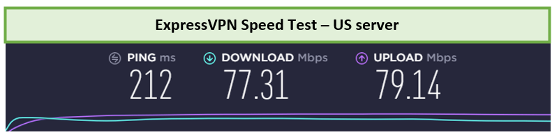 ExpressVPN-Speed-Testing-Results-for-YouTube-TV-NZ
