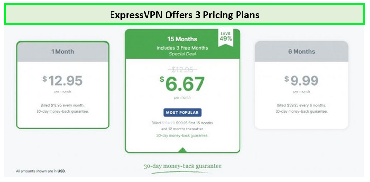 ExpressVPN Offers 3 Pricing Plans