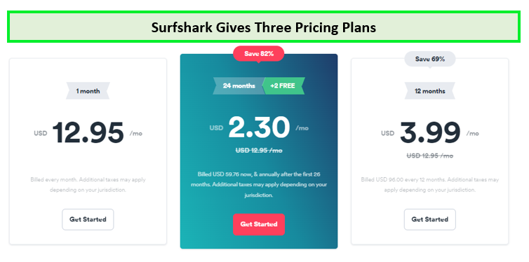 Surfshark Current Pricing Plan