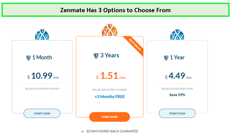 Zenmate Has Three Options