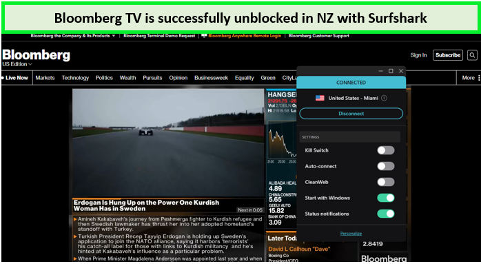 bloomberg-successfully-unblocked-with-surfshark-in-nz